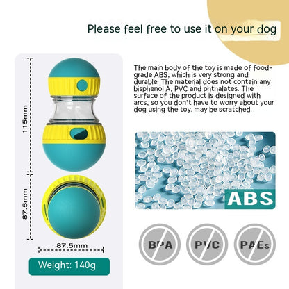 Interactive Dog Treat Dispenser Tumbler Toy