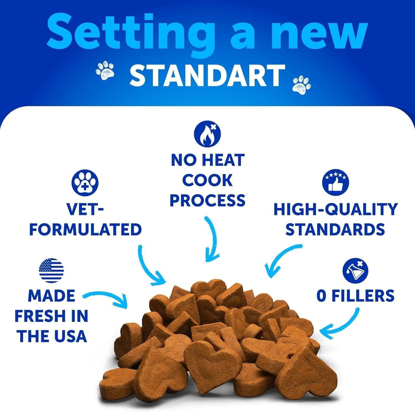 Probiotics for Dogs Support Gut Health Itchy Skin Allergies Immunity Yeast 180 Chews