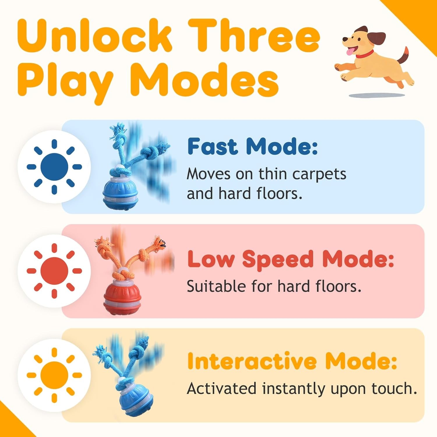 Zealburst Interactive Pet Toy, 360° Auto Rolling Moving Toy for Dogs and Cats, Alleviate Boredom (Orange)