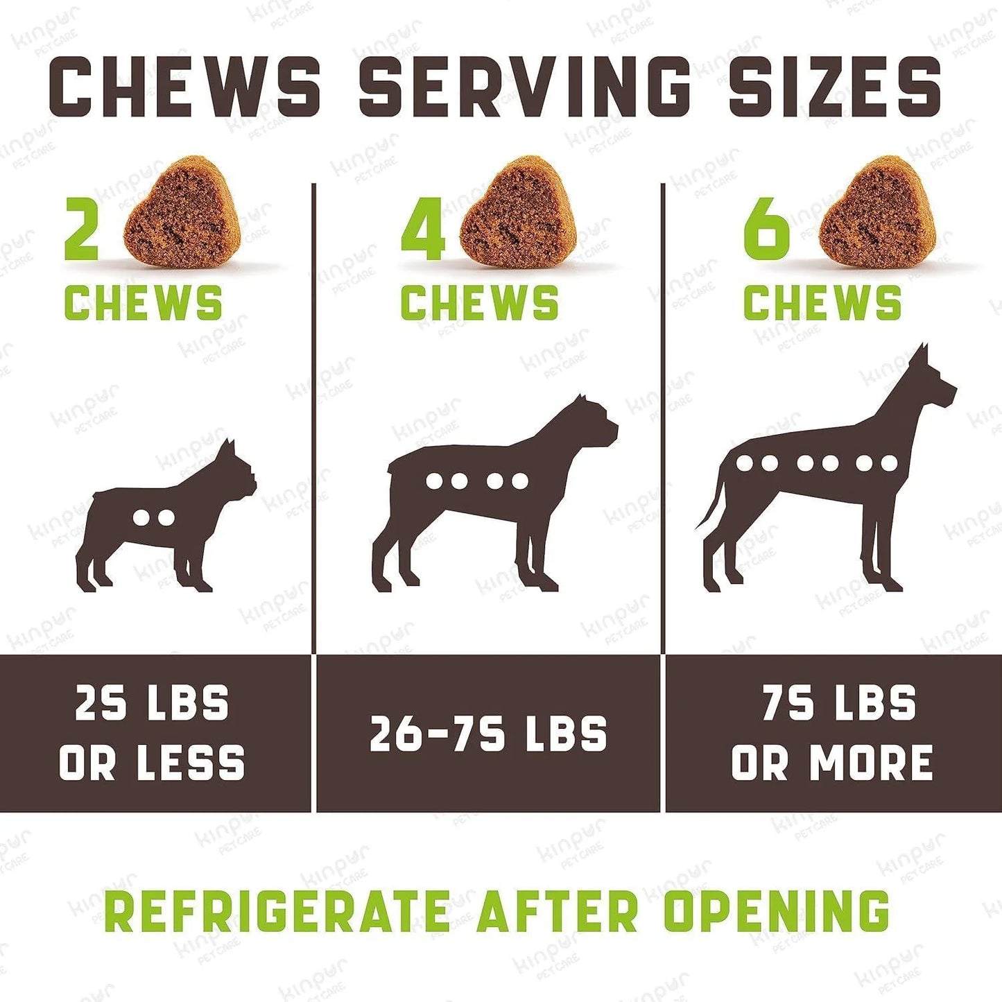 Flea & Tick Chews for Dogs 180 Count Duck Flavor All Breeds & Ages