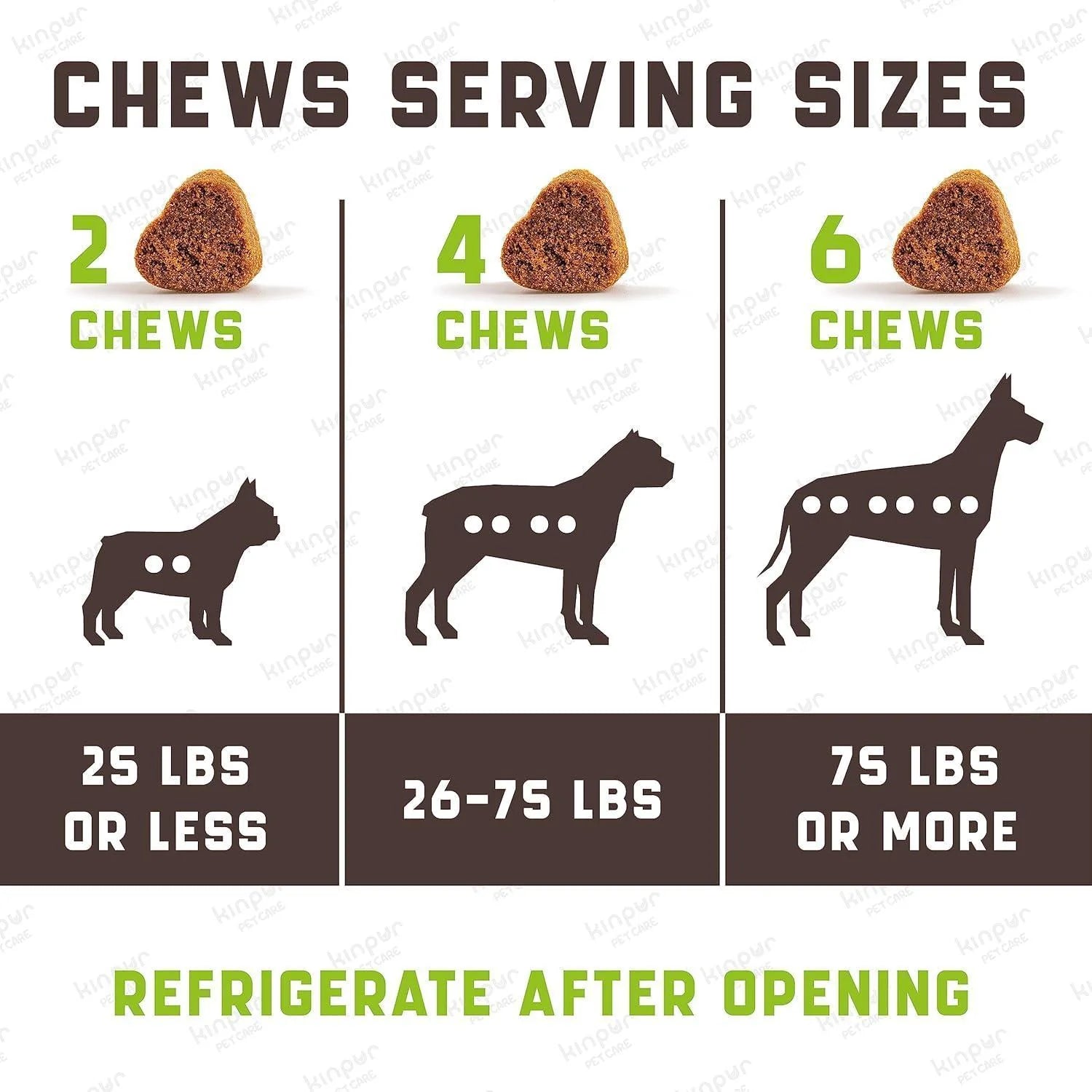 Flea & Tick Chews for Dogs 180 Count Duck Flavor All Breeds & Ages