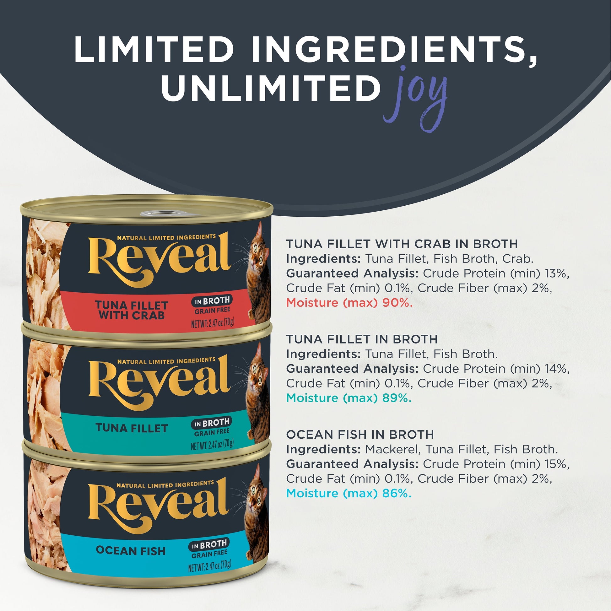 Natural Wet Cat Food Fish Selection in Broth 18 X 2.47Oz Cans
