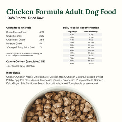 Chicken Flavor Freeze Dried Dog Food, 5 Oz. Bag