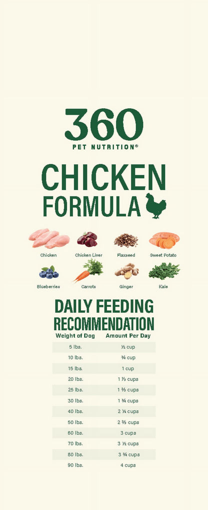 Chicken Flavor Freeze Dried Dog Food, 5 Oz. Bag