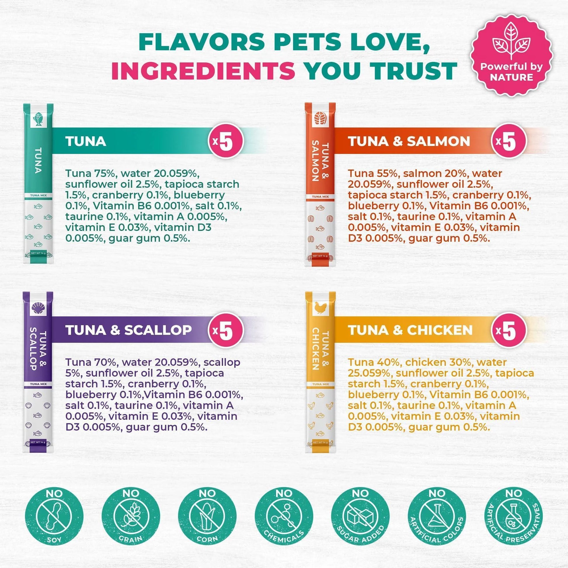 Lickable Cat Treats Squeeze Tubes 20 Sticks Tuna Urinary Care Multivitamin