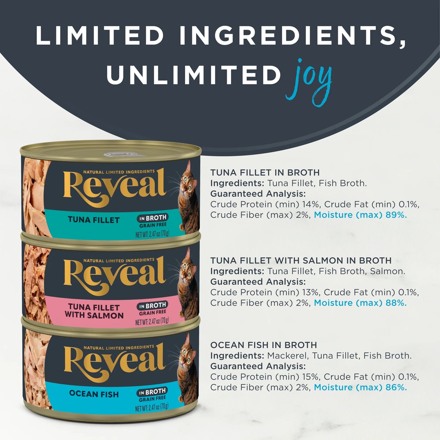 Natural Wet Cat Food Fish Selection in Broth 8 X 2.47Oz Cans