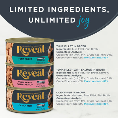 Natural Wet Cat Food Fish Selection in Broth 8 X 2.47Oz Cans